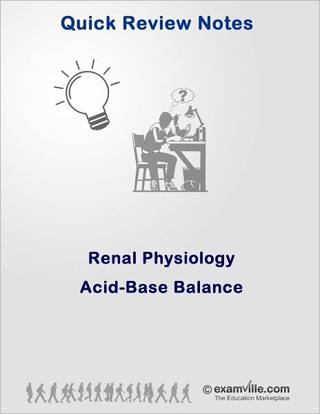 Renal Physiology Review: Acid-Base Balance