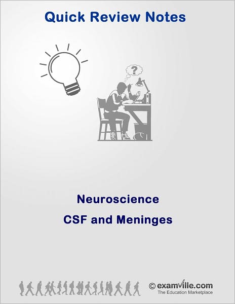 Quick Review Neuroscience: CSF and Meninges