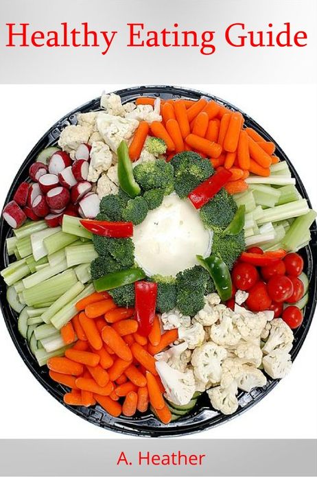 Healthy Eating Guide