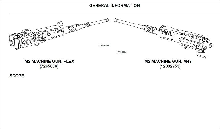 TM, MACHINE GUNS, CALIBER .50: M2, HEAVY BARREL, FLEXIBLE, W/E, M48 TURRET TYPE, SOFT MOUNT, FIXED TYPE RIGHT HAND FEED, FIXED TYPE LEFT HAND FEED, Plus 500 free US military manuals and US Army field manuals when you sample this book
