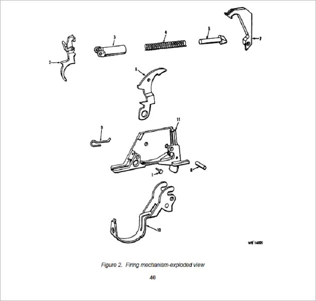 ORGANIZATIONAL MAINTENANCE MANUAL INCLUDING REPAIR PARTS AND SPECIAL TOOLS LISTS FOR RIFLE, 7.62-MM, M14, W/E, RIFLE, 7.62-MM, M14A1, W/E, BIPOD, RIFLE, M2, Plus 500 free US military manuals and US Army field manuals when you sample this book