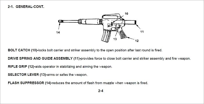 OPERATOR’S MANUAL, SUBMACHINE GUN, 5.56-MM: PORT FIRING, M231, Plus 500 free US military manuals and US Army field manuals when you sample this book