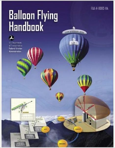 Balloon Flying Handbook, Plus 500 free US military manuals and US Army field manuals when you sample this book
