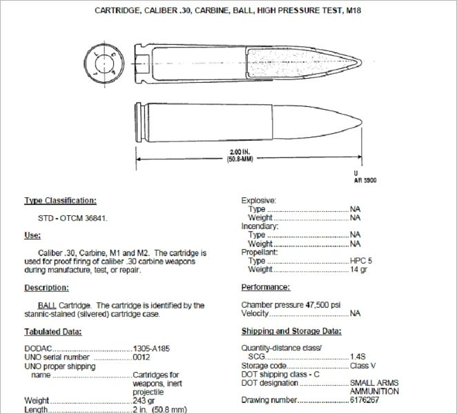 ARMY AMMUNITION DATA SHEETS, SMALL CALIBER AMMUNITION, FSC 1305, TM 43-0001-27, C2, Plus 500 free US military manuals and US Army field manuals when you sample this book