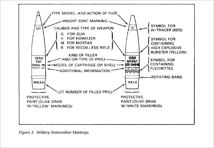 LIGHT ANTIARMOR WEAPONS, Plus 500 free US military manuals and US Army field manuals when you sample this book