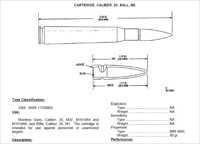 ARMY AMMUNITION DATA SHEETS FOR SMALL CALIBER AMMUNITION, Plus 500 free US military manuals and US Army field manuals when you sample this book