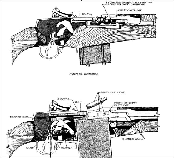 U.S. RIFLE, 7.62MM, M14 AND M14E2, Plus 500 free US military manuals and US Army field manuals when you sample this book