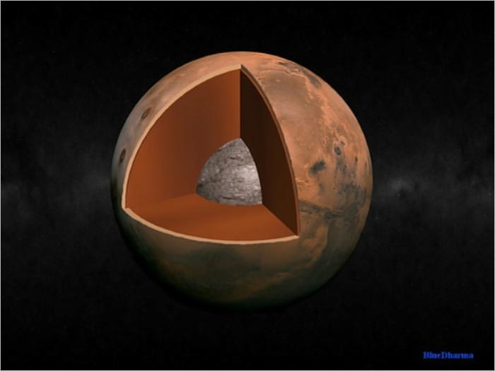 The Journey to the Centre of the Earth [Illustrated]