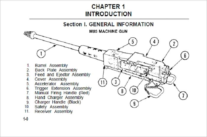OPERATOR’S MANUAL, MACHINE GUN, CALIBER .50, FIXED, M85, (1005-00-690-2790), TM 9-1005-231-10, Plus 500 free US military manuals and US Army field manuals when you sample this book