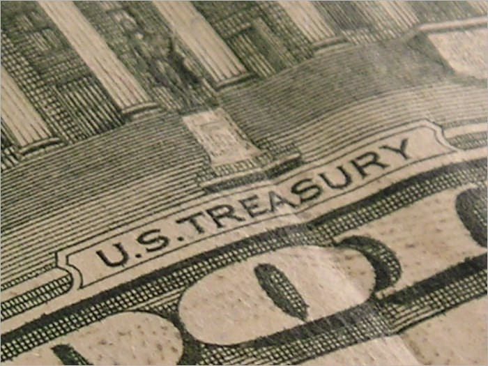 Guide to Ultimate Stock Market Success