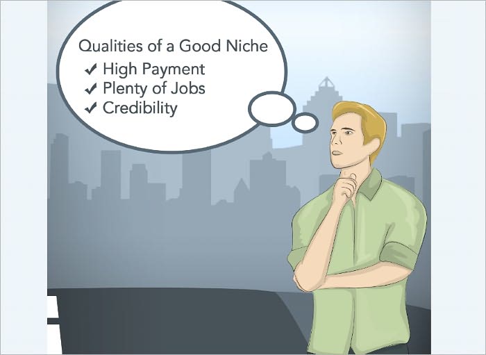 The Easy Way To Niche Profit Plus Resources