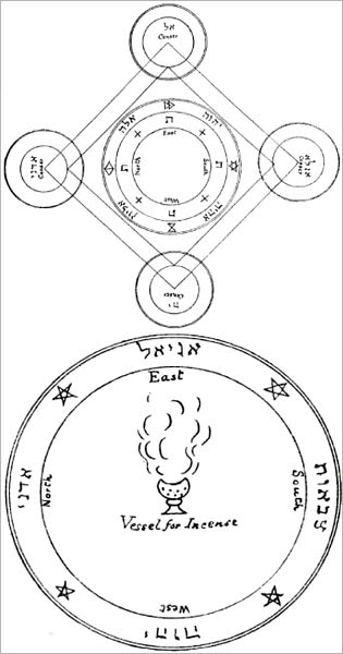 Magick: The Greater Key Of Solomon Book One - Including A Clear And Precise Exposition Of King Solomon Secret Procedure, Its Mysteries And Magic Rites, Original Plates, Seals, Charms And Talismans.