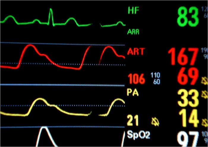 Biofeedback : Everything You Need to Know About It