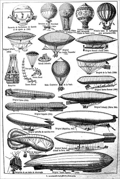 THE HISTORY OF GREAT AIRSHIPS