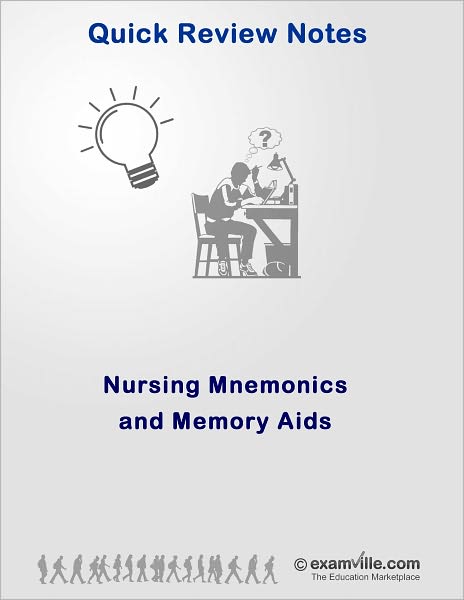 Nursing Mnemonics and Memory Aids