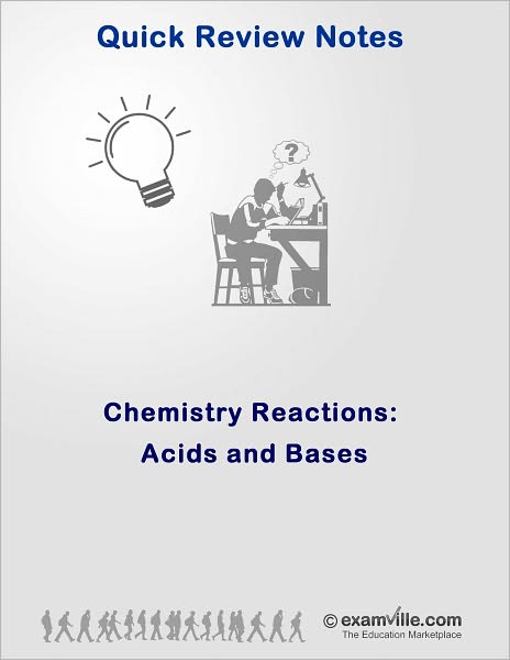 Chemistry Reactions: Acids and Bases