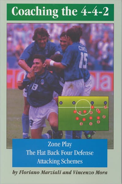 Coaching the 4-4-2