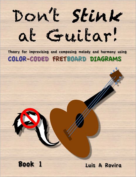 Don't Stink at Guitar!