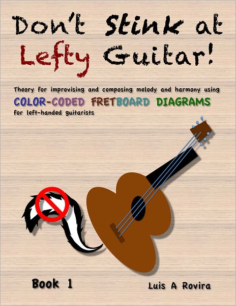 Don't Stink at Lefty Guitar!