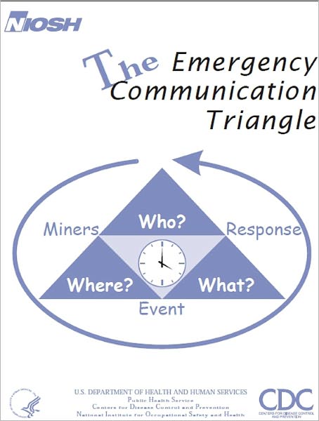 The Emergency Communication Triangle