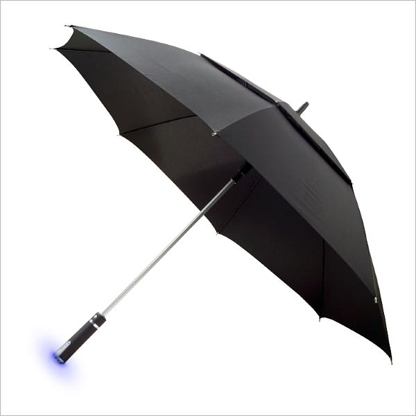Umbrellas and their History (Illustrated)