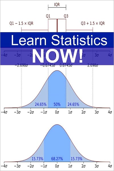 Learn Statistics NOW! Statistics for the Person Who Has Never Understood Math!