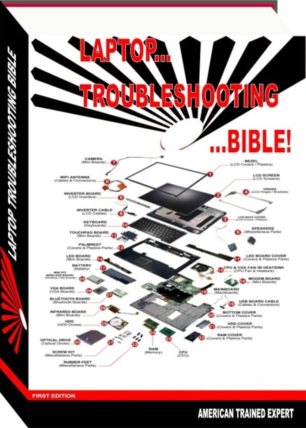 Laptop Troubleshooting & Repair Guide