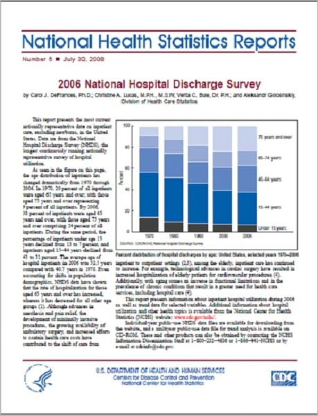 2006 National Hospital Discharge Survey