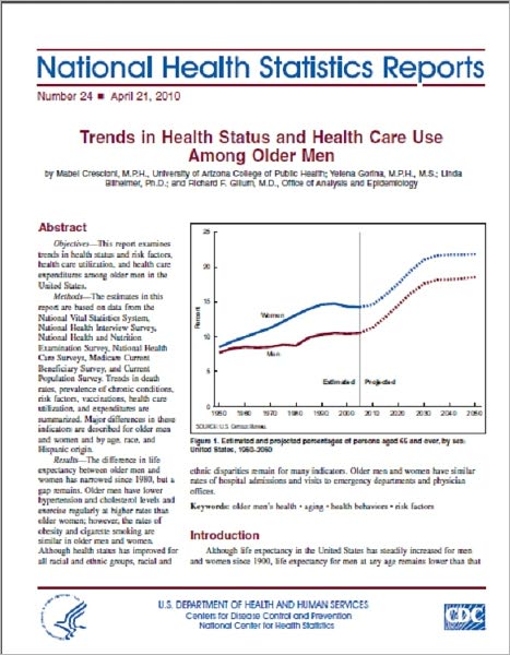 Trends in Health Status and Health Care Use Among Older Men