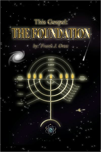 The Gospel: The Foundation