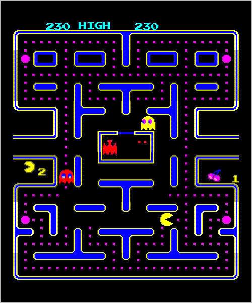 History Of Video Game Systems: Knowing About What Started It All
