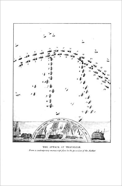 The Campaign at Trafalgar