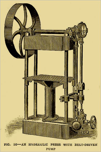 THE STORY OF GREAT INVENTIONS