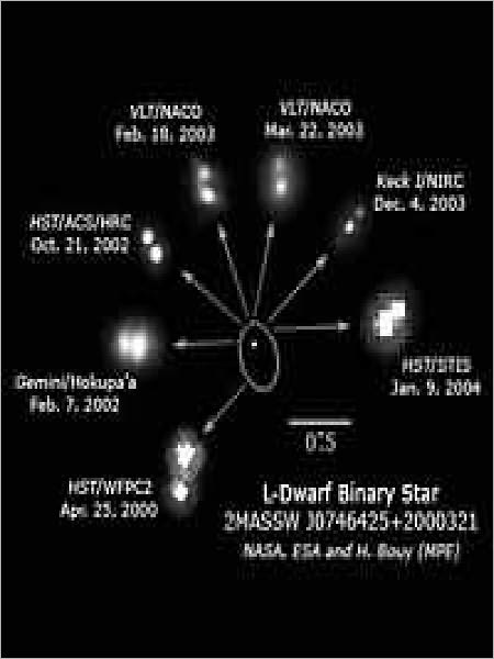 Ultra-cool Diminutive Star Weighs In