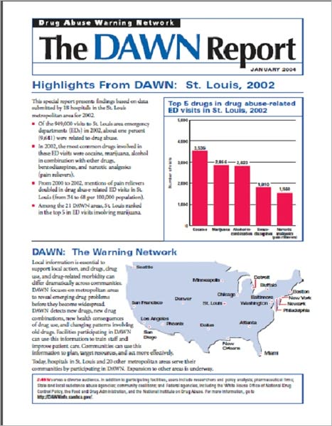 Highlights From DAWN: St. Louis, 2002