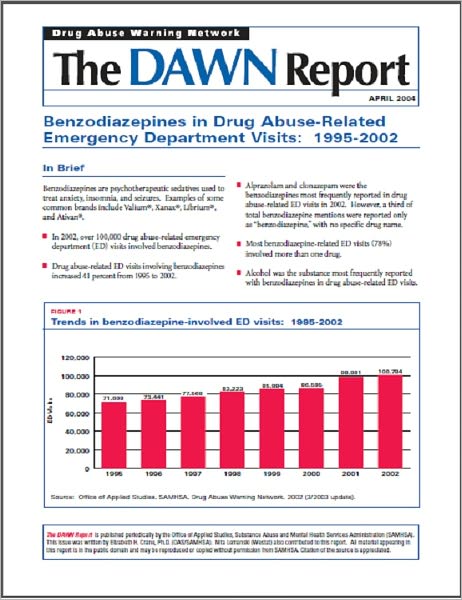 Benzodiazepines in Drug Abuse-Related Emergency Department Visits: 1995-2002