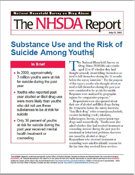 Substance Use and the Risk of Suicide Among Youths Substance Use and the Risk of Suicide Among Youths