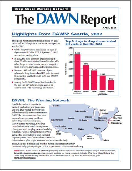 Highlights From DAWN: Seattle, 2002