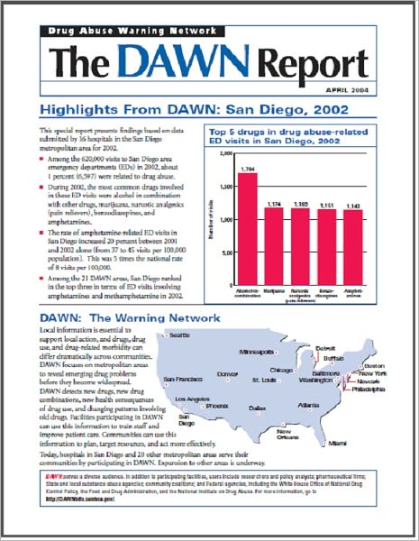 Highlights From DAWN: San Diego, 2002