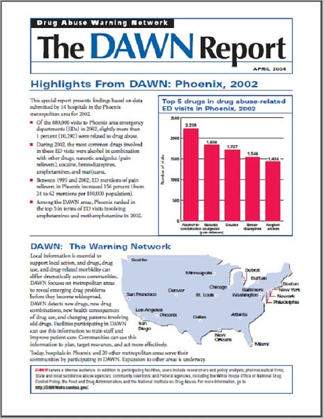 Highlights From DAWN: Phoenix, 2002