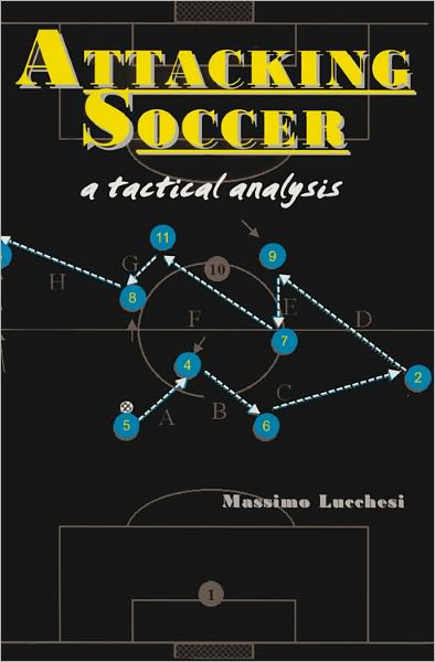 Attacking Soccer: A Tactical Analysis