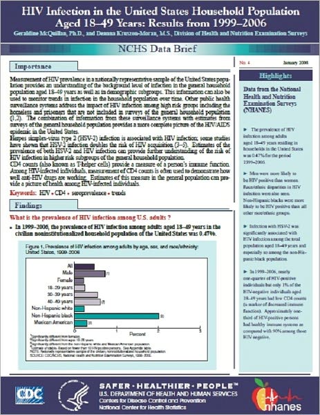 HIV Infection in the United States Household Population Aged 18–49 Years: Results from 1999–2006