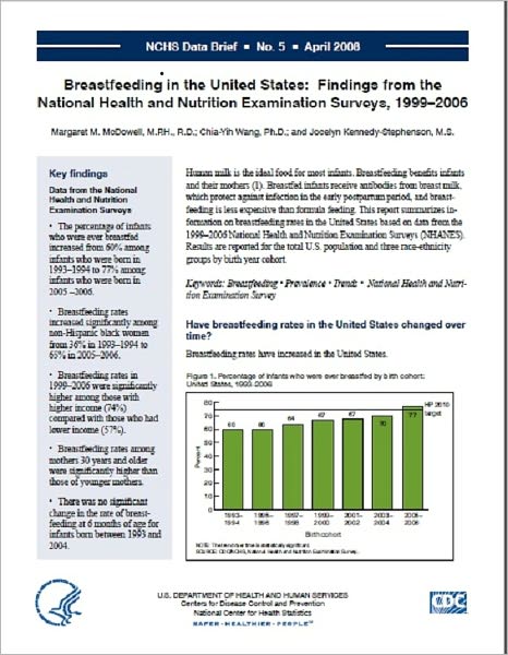 Breastfeeding in the United States: Findings from the National Health and Nutrition Examination Surveys, 1999–2006