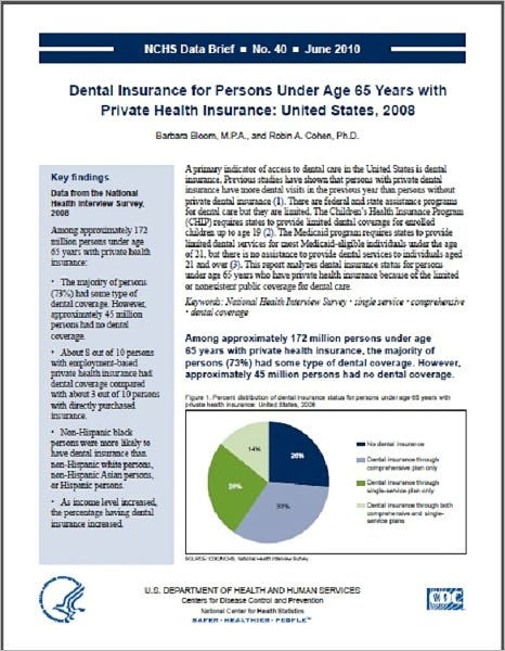 Dental Insurance for Persons Under Age 65 Years with Private Health Insurance: United States, 2008