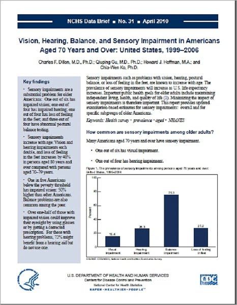 Vision, Hearing, Balance, and Sensory Impairment in Americans Aged 70 Years and Over: United States, 1999–2006