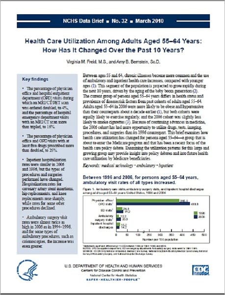 Health Care Utilization Among Adults Aged 55–64 Years: How Has It Changed Over the Past 10 Years?