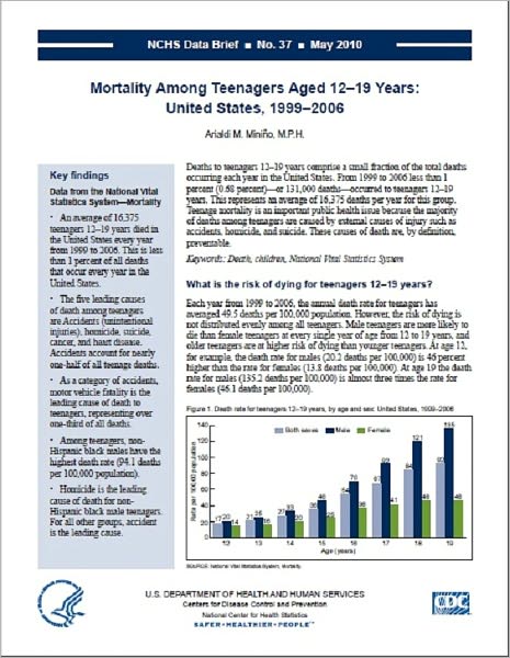 Mortality Among Teenagers Aged 12–19 Years: United States, 1999–2006