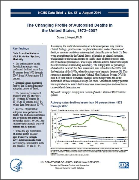 The Changing Profile of Autopsied Deaths in the United States, 1972–2007