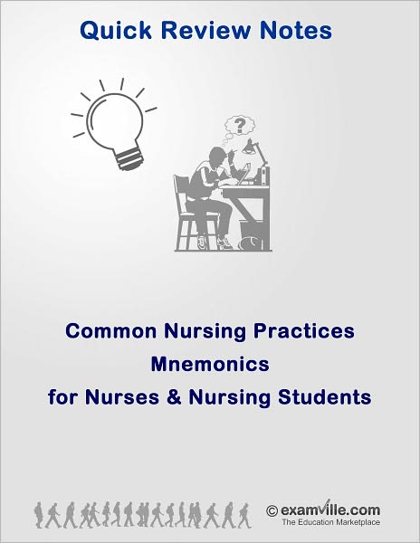 Common Nursing Practices Mnemonics