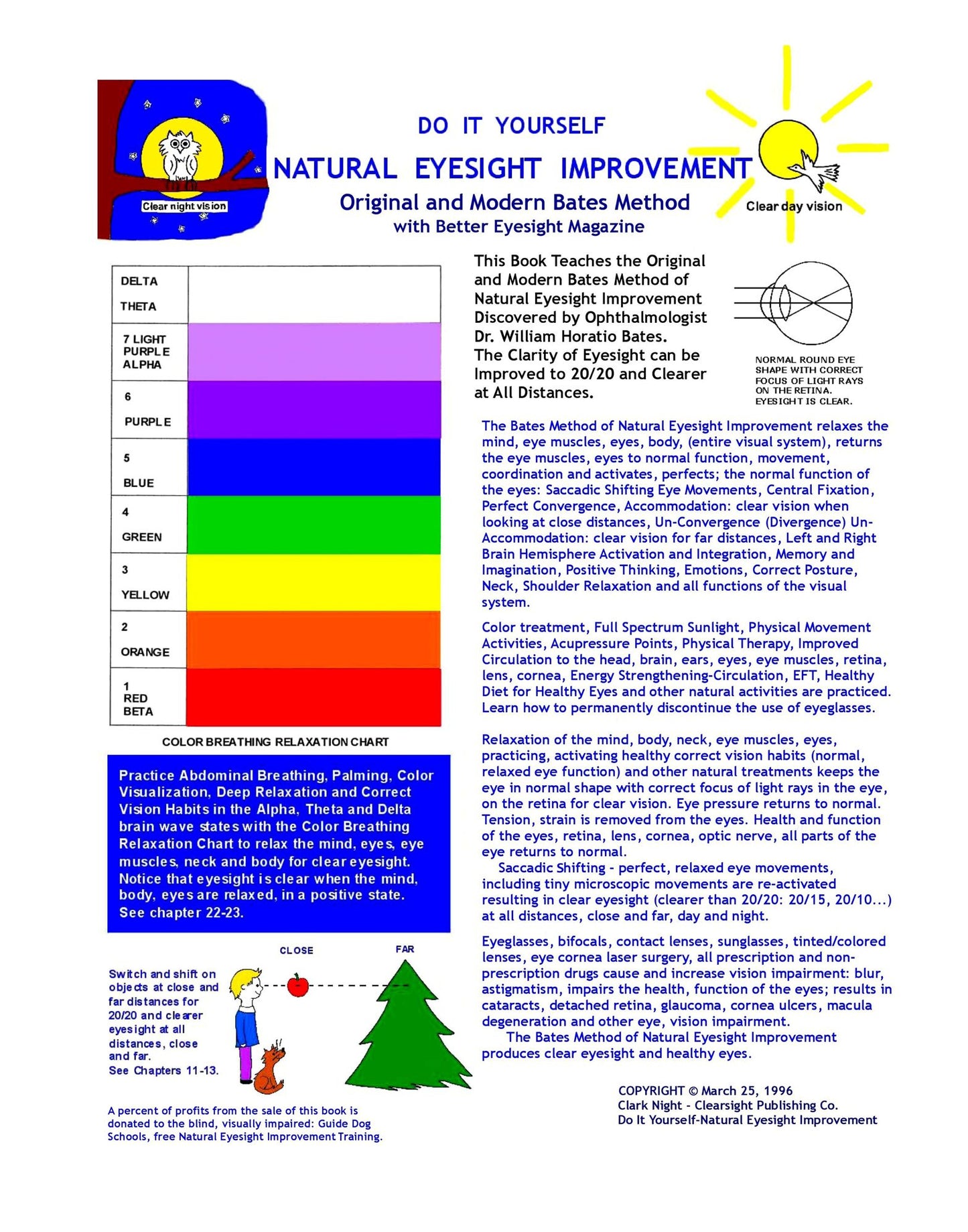 Do It Yourself - Natural Eyesight Improvement - Original and Modern Bates Method with Better Eyesight Magazine by Ophthalmologist William H. Bates